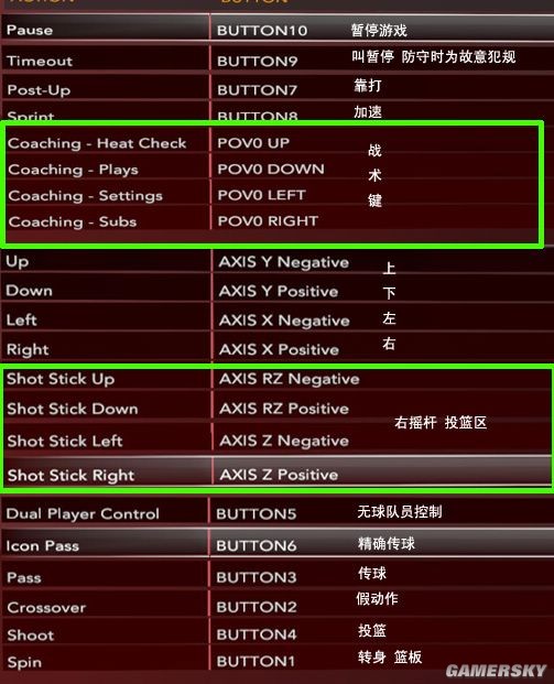 PC《NBA 2K9》键位中英文对照翻译说明图-游