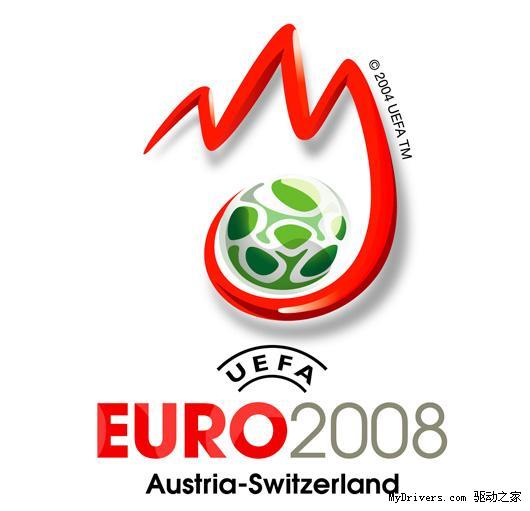 下载：《欧洲杯2008》试玩Demo